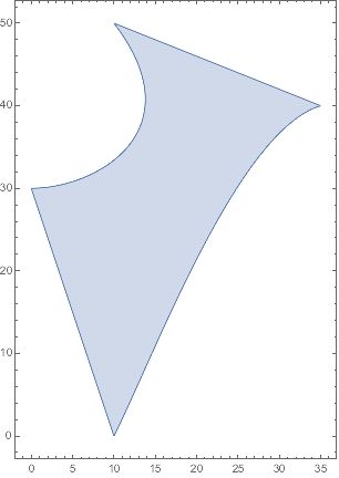 Differential Equations Solve Pde Over Time Dependent Region - Best Gradient Designs in HD