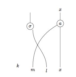 Positioning Correcting Tikz Pattern Offsets Tex Latex Stack Exchange - City Illustrations - High Quality Desktop Collection