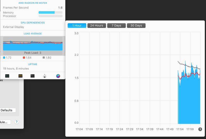 Macbook Pro High Cpu Usage By System Ask Different - Best Space Wallpapers in 4K