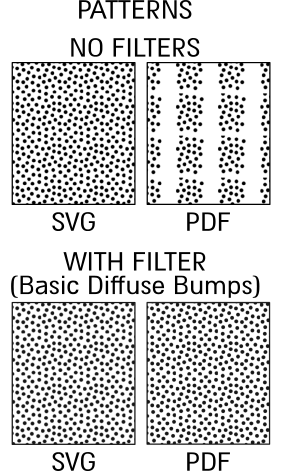 Inkscape Save As Pdf Destroys Patterns Super User - Minimal Picture Collection - HD Quality