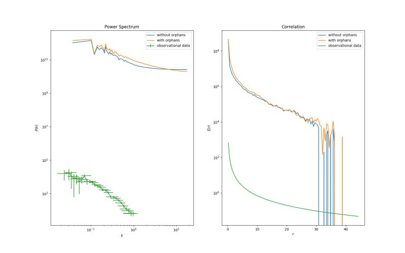 Galaxy Evaluating Potentials Using Galpy Astronomy Stack Exchange - Sunset Patterns - Perfect High Resolution Collection