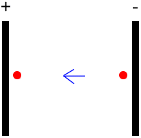 Electrostatics Energy Gain With Capacitor Physics Stack Exchange - Best Nature Arts in Full HD