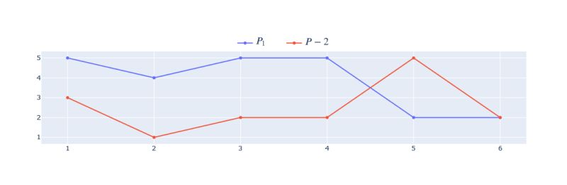 Styling Resize Mathjax On Mobile Stack Overflow - Premium 4K Nature Textures | Free Download