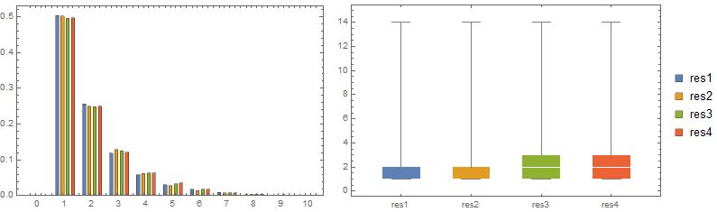 Generating Complete Lists Of Polynomials Mathematica Stack Exchange - High Quality Desktop Geometric Illustrations | Free Download