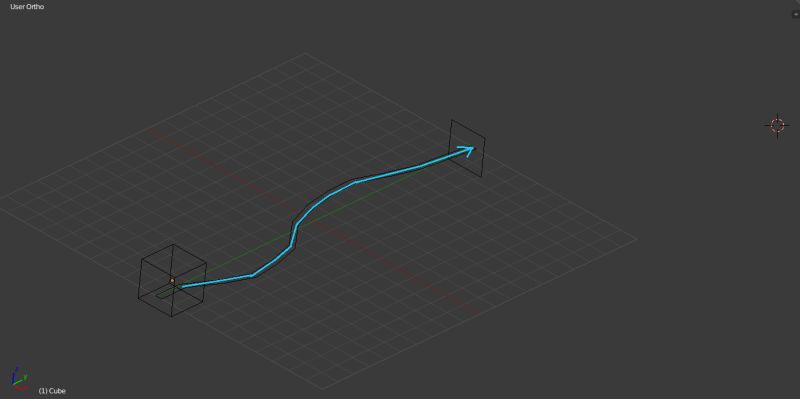 Python Programmatically Generate Road With Moving Car Blender Stack Exchange - Sunset Textures - Elegant Full HD Collection