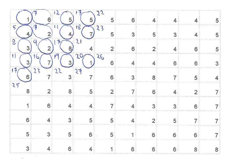 Visual Map Path Finding Puzzling Stack Exchange - Elegant Minimal Wallpaper - Retina