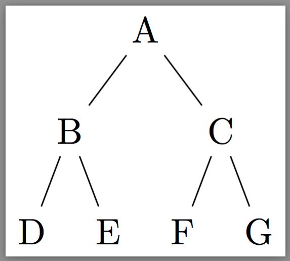 Extra Horizontal Space With Forest And Standalone Pacakage Tex - Modern Ultra HD Abstract Arts | Free Download