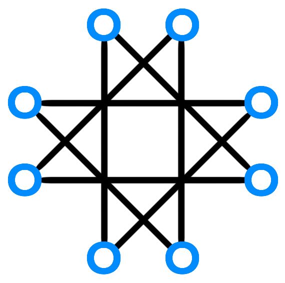 Visual Seven Segment Telephone Puzzling Stack Exchange - Classic Ultra HD Landscape Photos | Free Download