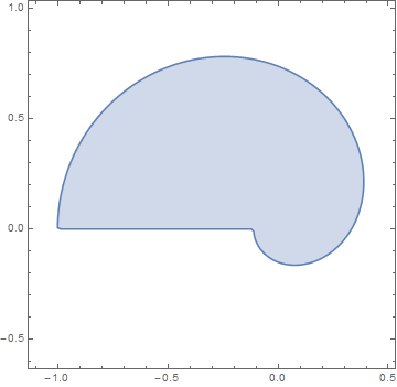 Equation Solving Reduce A Complex Inequality Mathematica Stack Exchange - City Designs - Premium HD Collection
