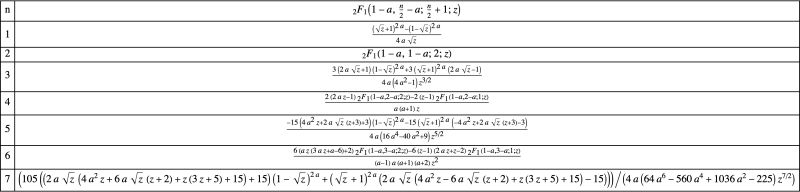 Pdf Expansion Formulas For Multiple Basic Hypergeometric Series Over - Download Ultra HD Gradient Image | HD