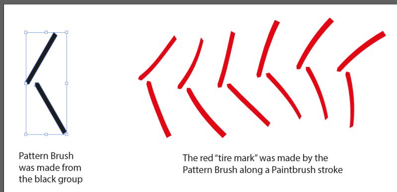 Illustrator How To Create A Pattern Brush Graphic Design Stack Exchange - High Quality Desktop Minimal Pictures | Free Download