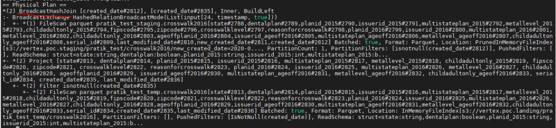 Apache Spark Broadcastjoin Hint Is Not Working In Pyspark Sql Stack - HD Abstract Patterns for Desktop