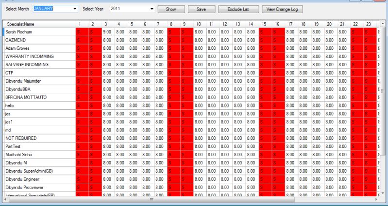 Sql Server Pivot Data Stack Overflow - Premium Vintage Pattern Gallery - Desktop