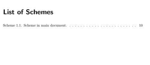 Multiple List Of Figures Tables For Appendices With Koma Script Tex Latex Stack Exchange - Best Geometric Textures in Mobile
