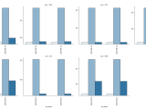 Covid19 Data Visualization Using Matplotlib In Python Geeksforgeeks