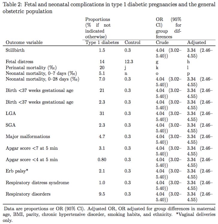 Table Formatting With Tabularx Tex Latex Stack Exchange - Download Elegant Vintage Texture | HD