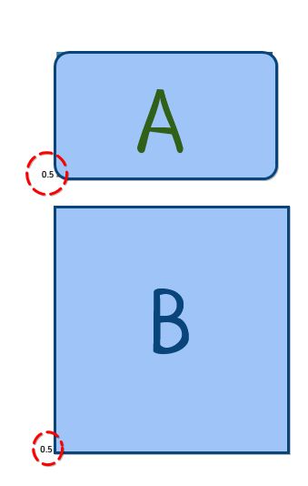 Errors Missing Number Treated As Zero In Subfigure Tex Latex - Premium Landscape Picture Gallery - Full HD