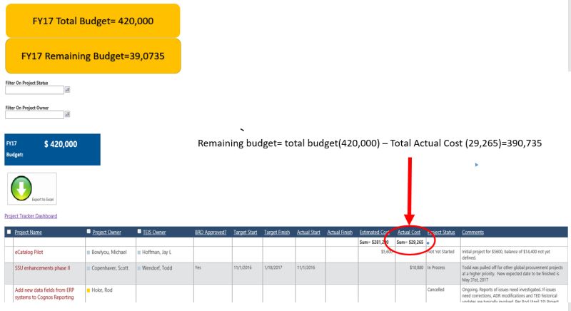 Javascript Retrieve Sharepoint List By Js Stack Overflow - Stunning Light Image - High Resolution