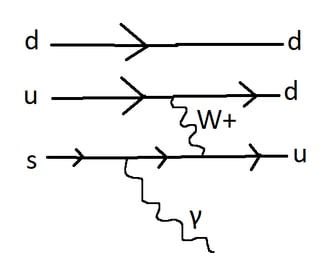 Pdf Weak Decay Of Lambda Hypernuclei - Beautiful Sunset Texture - Mobile
