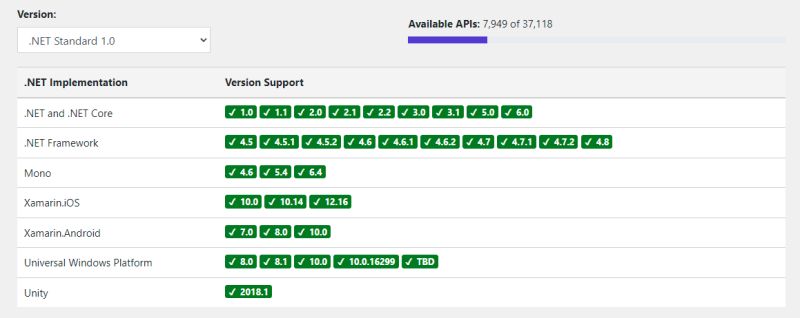 Python Is It Possible To Draw A Boxplot Given The Percentile Values - Mountain Pictures - Stunning High Resolution Collection