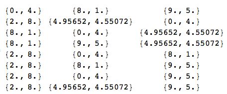 Code Golf Identifying The Triangles Code Golf Stack Exchange - Landscape Wallpapers - Incredible Desktop Collection