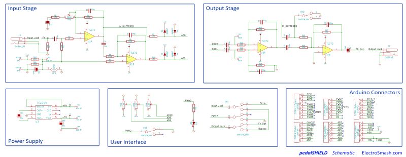 Power Proper Decoupling Electrical Engineering Stack Exchange - Download Professional Abstract Pattern | Mobile