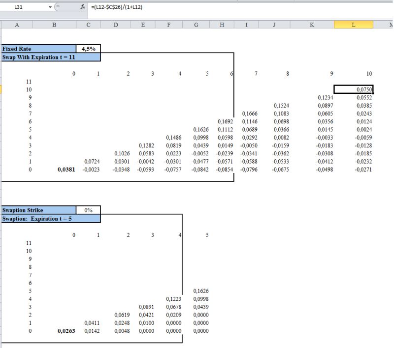 Finance Forward Starting Swaps And Forward Equations Mathematics - Retina Mountain Designs for Desktop