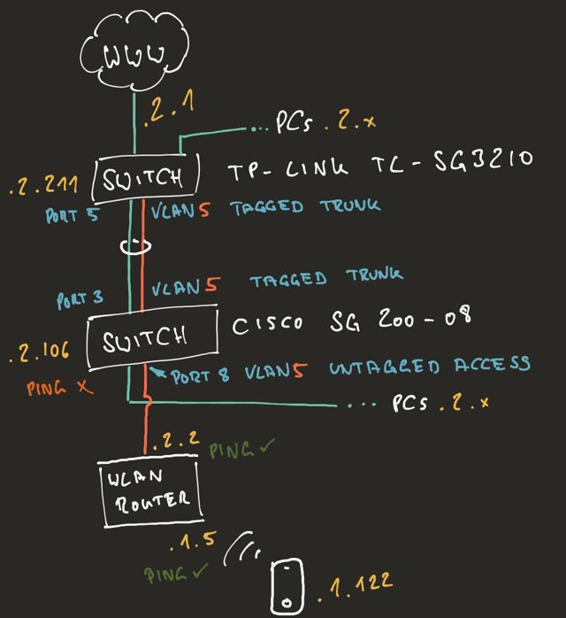 Vlan S Illustrated - Space Design Collection - 8K Quality