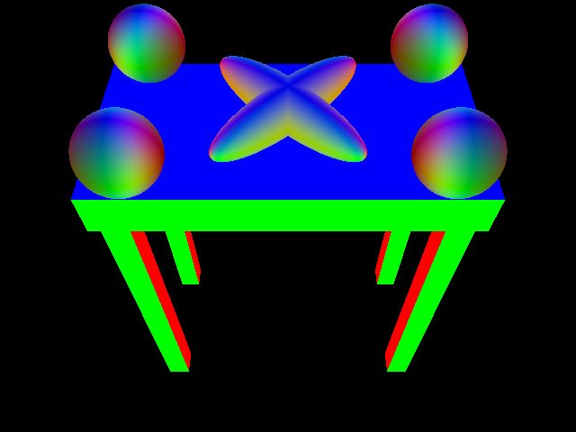 Java Sphere Raytracing Specular Highlights Stack Overflow - Space Textures - Incredible High Resolution Collection