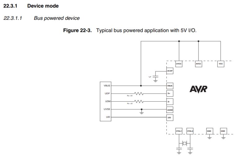 Atmel Chip Identification Reverse Engineering Stack Exchange - Amazing 4K City Textures | Free Download