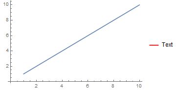 Plotting Legends Outside Plot Mathematica Stack Exchange - Best Ocean Images in 4K