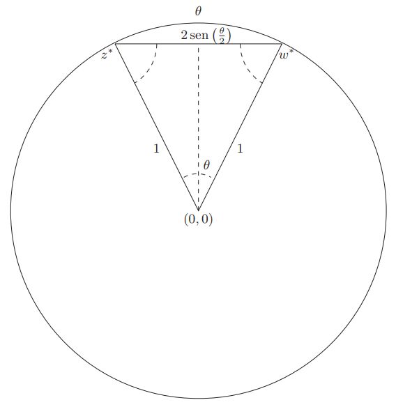 Technical Drawing Circle Using Tikz Tex Latex Stack Exchange - Download Premium Dark Illustration | High Resolution