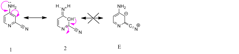 Resonance Effect Or Mesomeric Effect With Types And Structure - City Wallpaper Collection - Mobile Quality