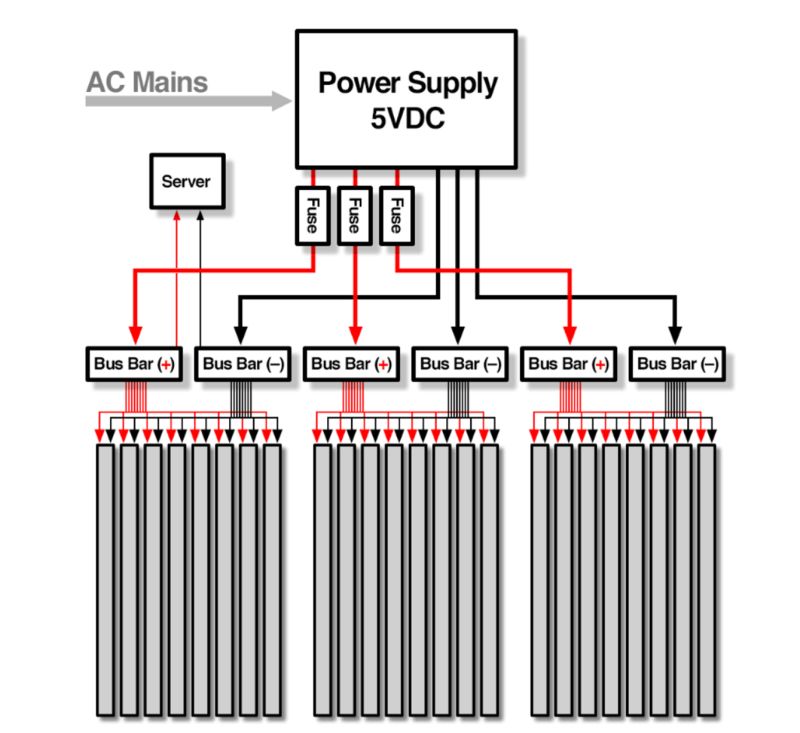 Current How Does This Led Setup Work Electrical Engineering Stack - Gradient Art Collection - 4K Quality