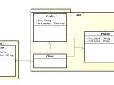 Python Django Manytomany Relationship Over 2 Apps Stack Overflow