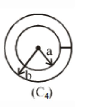 Integration Surface Element Spherical Shell Physics Stack Exchange - Premium Vintage Art Gallery - Mobile