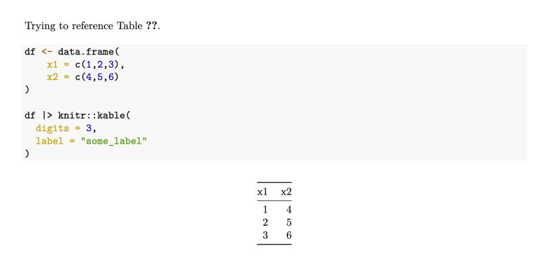 Reference Table Labeling And Referencing In Rmarkdown Stack Overflow - Light Textures - Ultra HD Full HD Collection