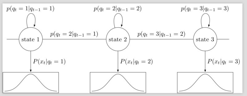 Pgfplots Tikz Binomial Distribution Plus Gaussian Approximation Tex Latex Stack Exchange - Nature Images - Classic 4K Collection