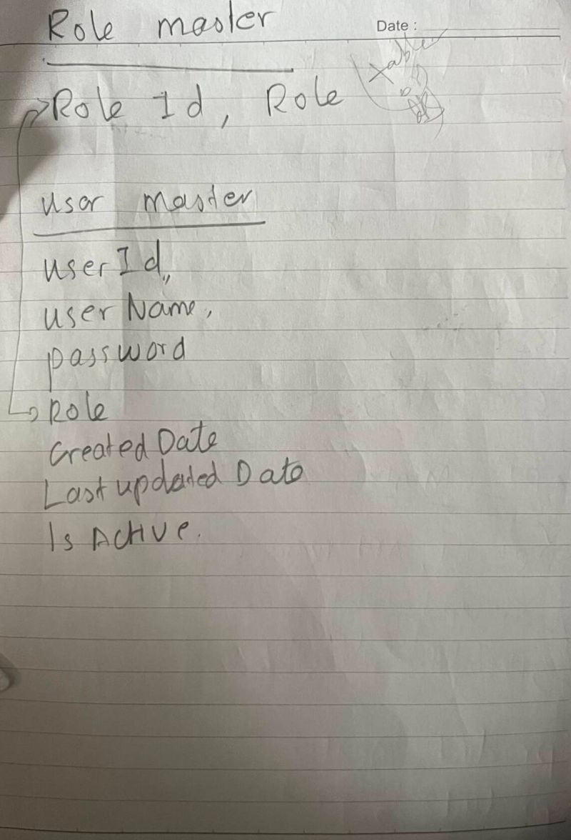 Mocking How To Handle Multiple Mock Response Templates While - Gorgeous Dark Photo - Mobile