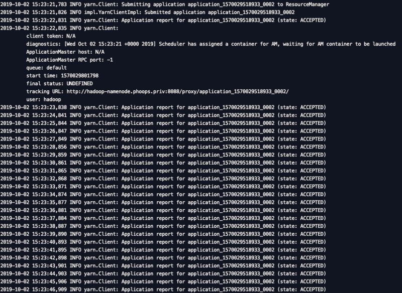 Apache Spark Yarn And Mapreduce Framework Stack Overflow - Gorgeous Nature Image - Retina
