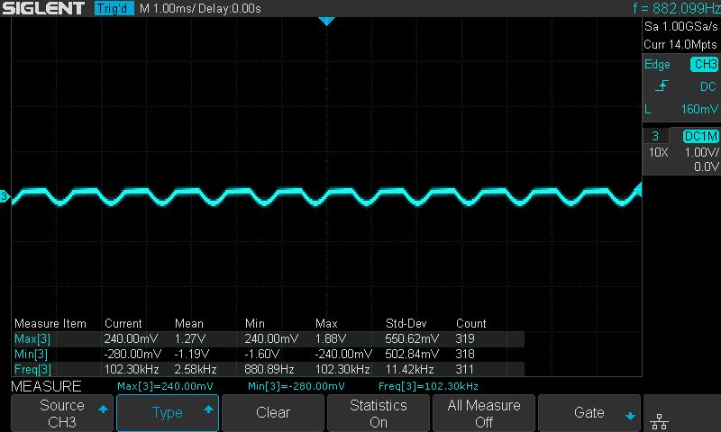 Esp32 I2s Dac Uda1334a Module Distortion Under Load Electrical - Download Stunning Colorful Picture | Desktop