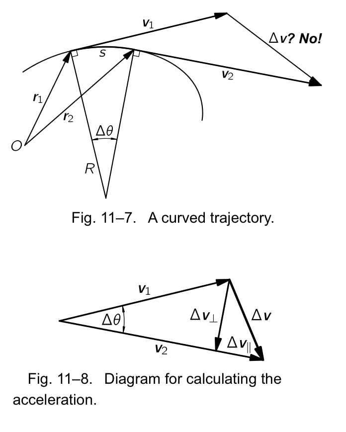 Acceleration Vector Mritunjaylectures Physics Vectorillustration - 8K Abstract Pictures for Desktop