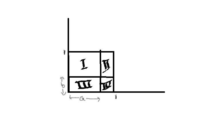 Upper Bound Definition Math Converse - Premium Colorful Photo Gallery - Desktop