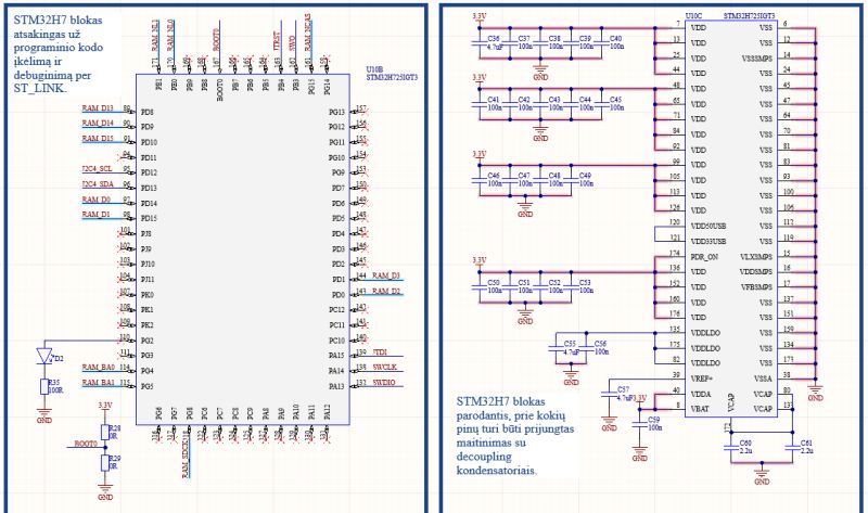 Stm32 Stm32h7 Sdmmc Data Problem Electrical Engineering Stack Exchange - 8K Geometric Backgrounds for Desktop