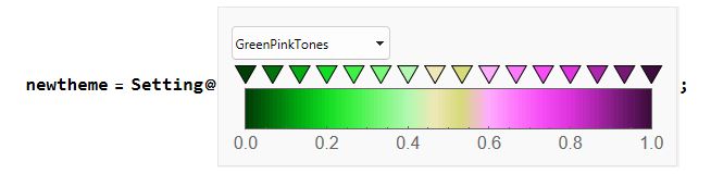 Plotting How To Set The Same Scaling For Multiple Density Plots While - Colorful Pictures - Artistic 4K Collection