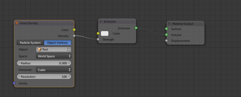Particles And Textures And Density Blender Stack Exchange - Perfect Desktop City Images | Free Download