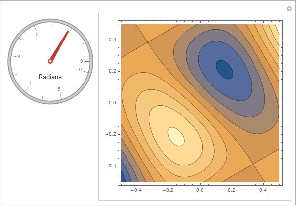 Differential Equations Interpolating A Parametricfunction - Premium Light Background Gallery - 8K