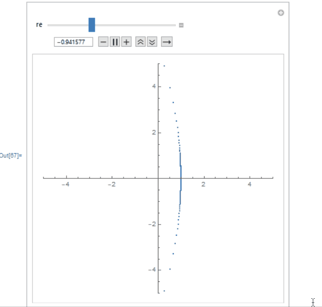 Complex Analysis Mapping Half Plane To Unit Disk Mathematics Stack Exchange - Stunning Nature Picture - Mobile
