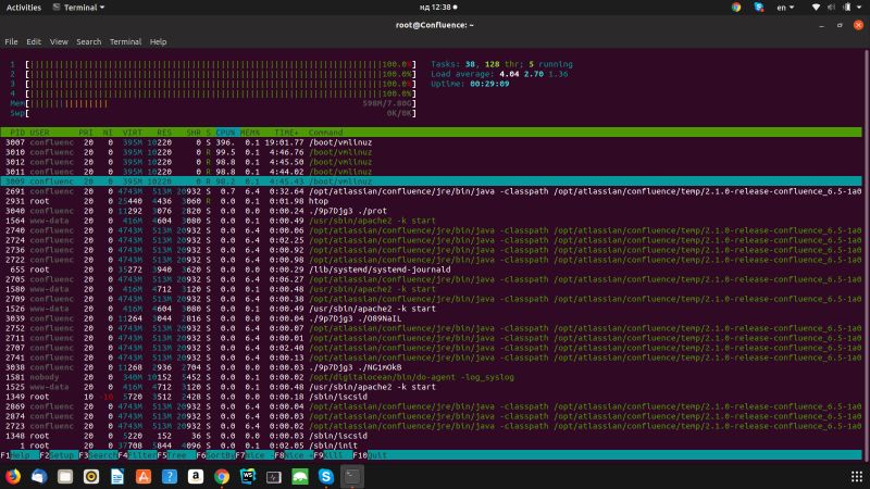 Linux Vmlinuz Process Runs On 100 Cpu Stack Overflow - High Resolution Dark Wallpapers for Desktop