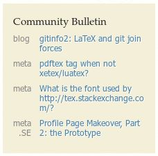 Key Equivalent For Meta Stack Exchange - Sunset Texture Collection - Desktop Quality